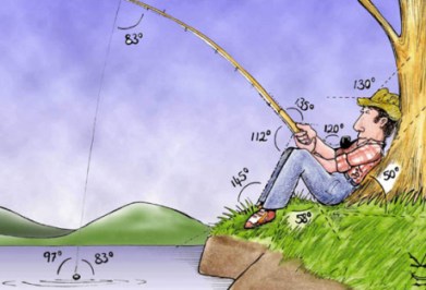 Angling- picture of man fishing with every angle measured. Fishing image from MathSupporter.com